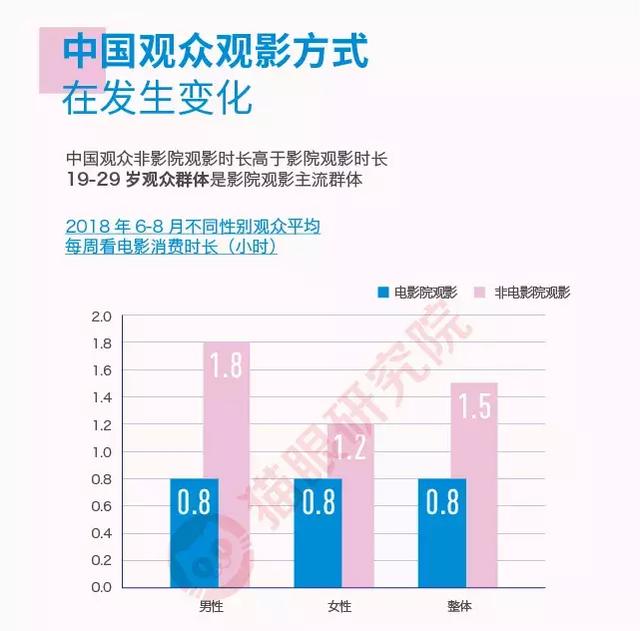 123开奖49图库免费资料