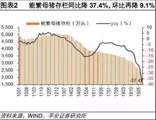 澳门历史最快开奖记录