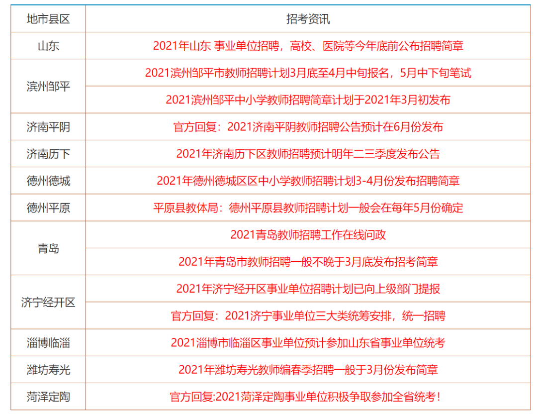 电工器材 第68页