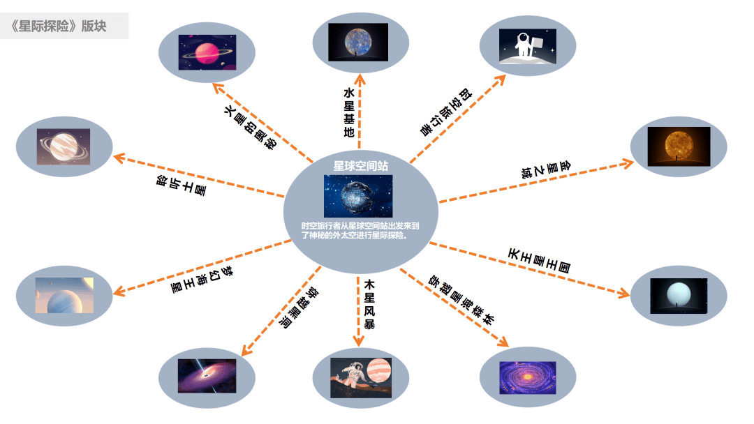 123696奥彩