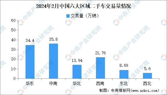 2024澳门全年资料大全免费