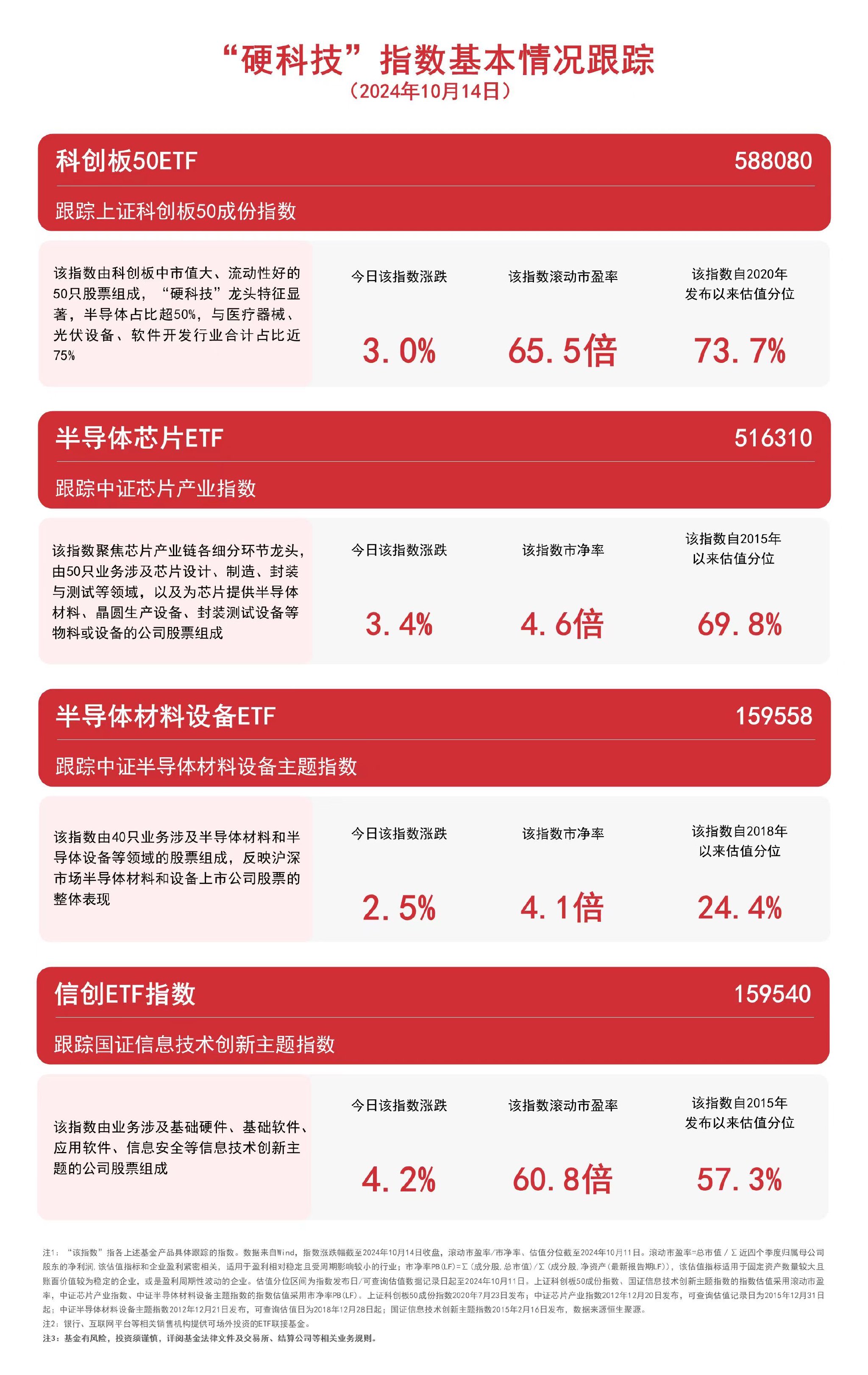 2025新澳门管家婆一首一码100准