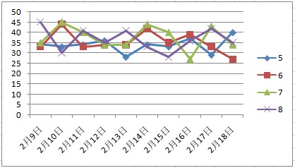 新澳门天天彩免费资料2025