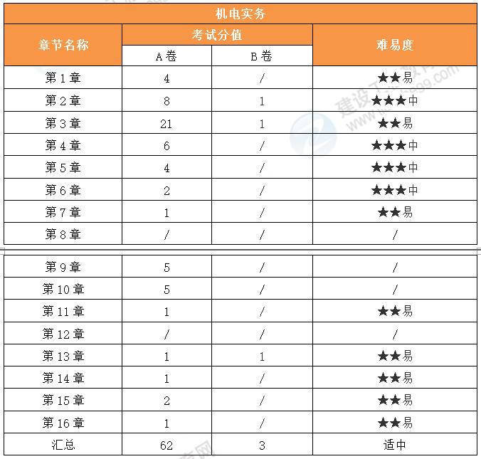 澳门六和开奖结果2024开奖记录,澳门六和开奖结果分析与实地考察数据设计进阶款探讨（2024年开奖记录）,可靠评估说明_版纳14.84.43