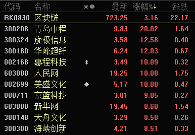 308二四六天下彩图库