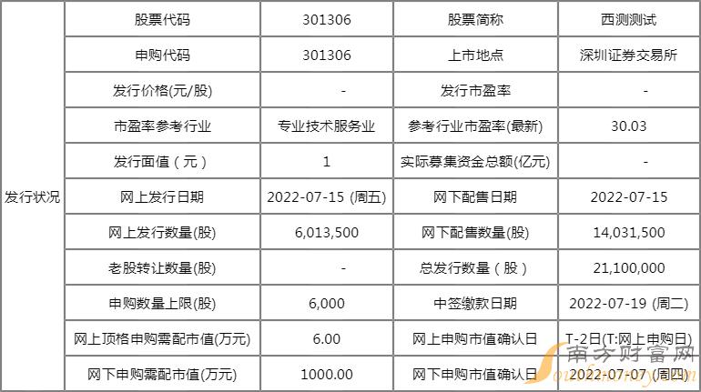 2024澳门六开奖结果资料图