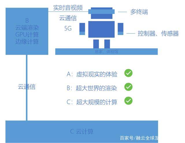 新奥门免费资料