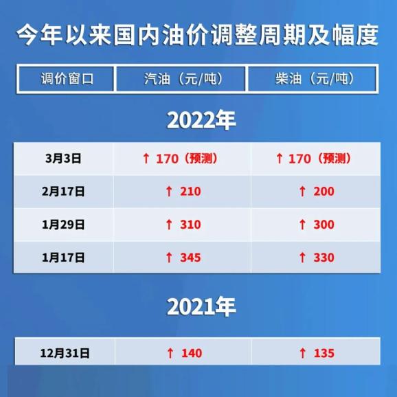 2025年澳门今晚开奖号码记录