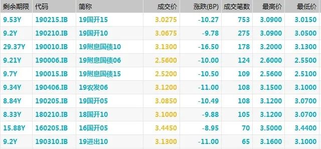 2025新奥历史开奖记录一肖一马