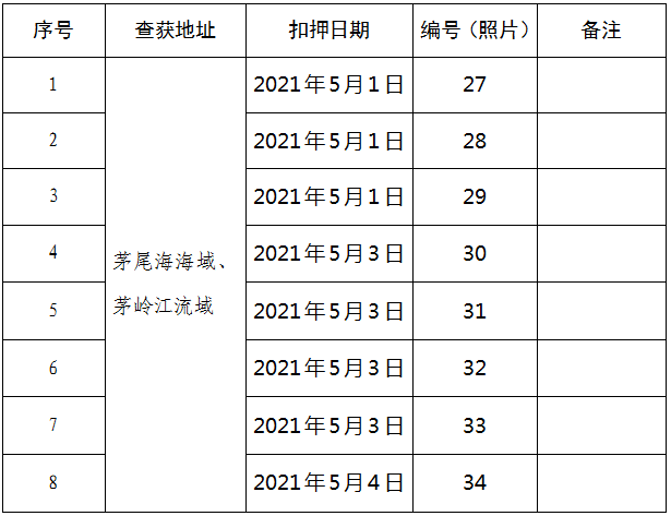 2025老澳历史开奖记录今晚