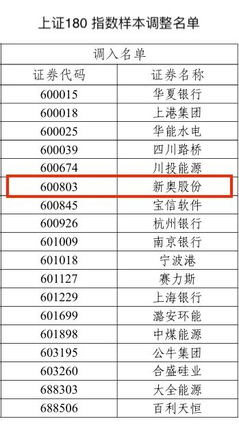 2025新奥历史开奖记录i,关于未来新奥历史开奖记录i的实效性解读策略与版型分析的文章,理论解答解析说明_更版75.79.71