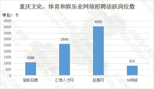 香港4949澳门最准的料大全搜视网