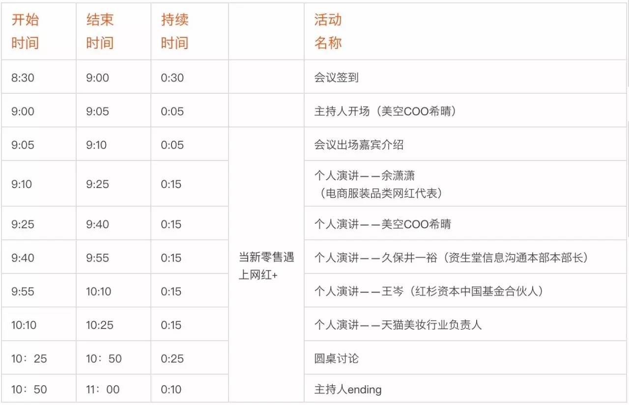 查2025新澳六码开奖记录