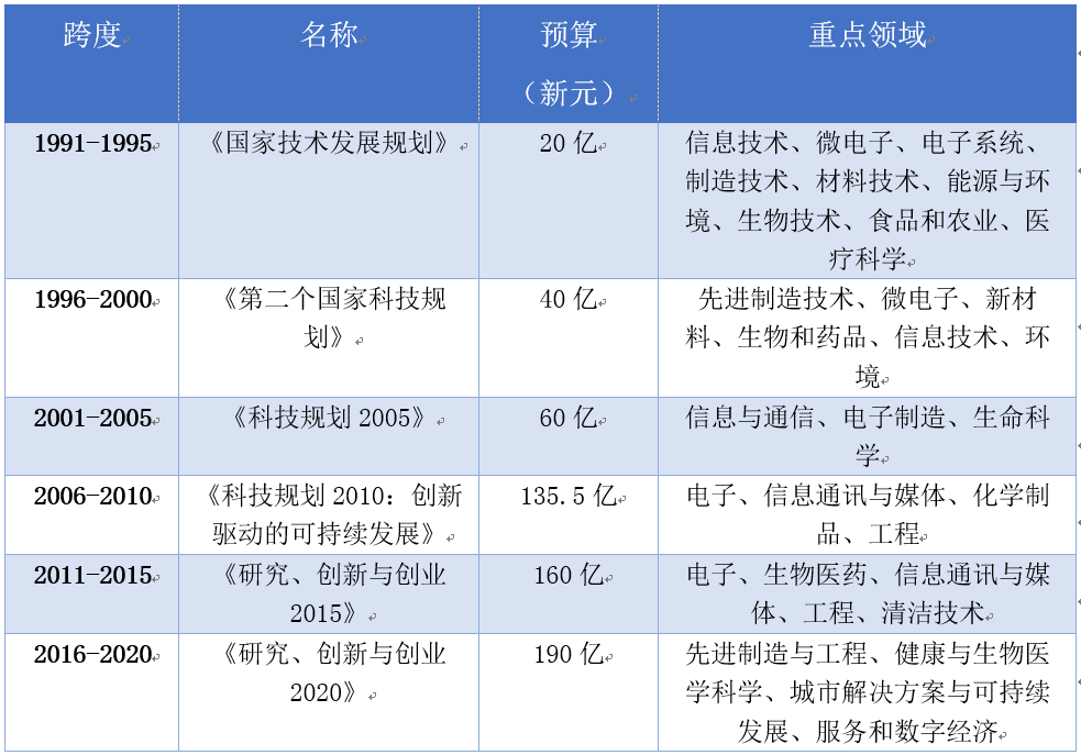 白小组正资料,白小组正资料，高效计划分析实施的创新策略与实践指南（创新版）,实地数据分析方案_刊版88.47.89