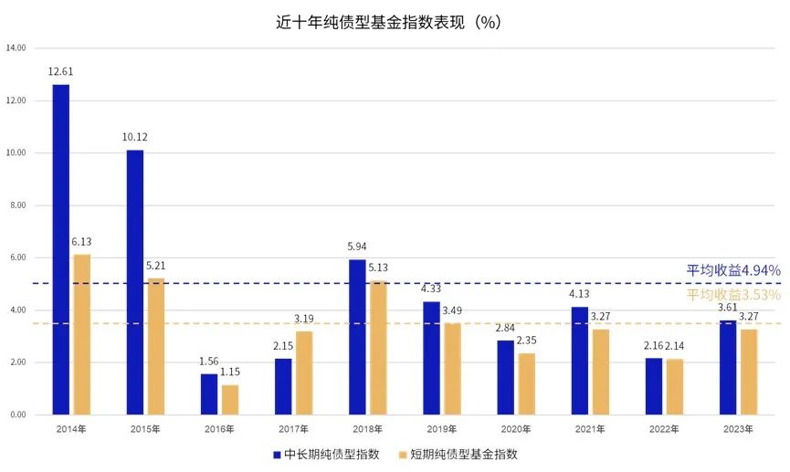 第735页