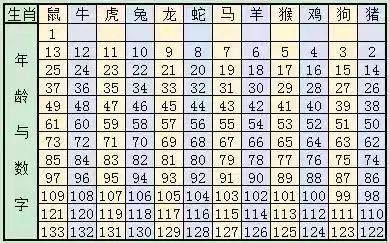 澳门码表图2024生肖号码图片,澳门生肖码表图与实地执行考察数据，Chromebook的探索之旅,迅速执行计划设计_AR版57.50.65