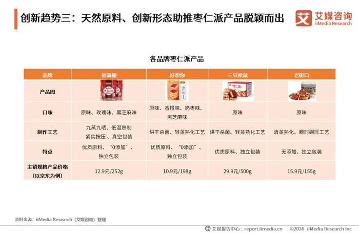 新澳彩开奖结果查询2024年,新澳彩开奖结果查询系统升级与创新推广策略探讨（2024年展望）,持续设计解析策略_UHD版37.77.44