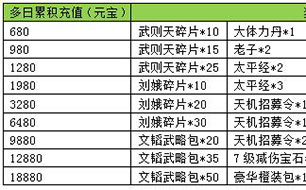 7467cc消波门尾图库区门尾