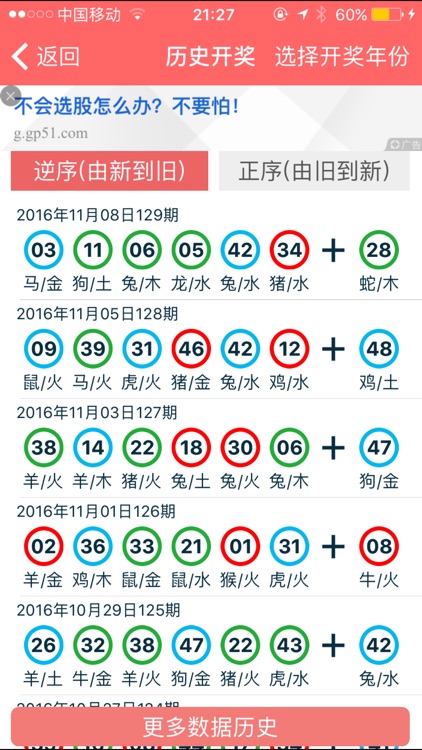 2024年香港资料大全正版资料