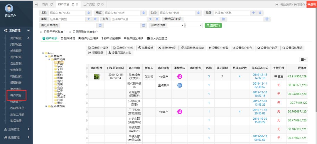 管家婆一肖一确100的解析与分析,管家婆一肖一确100的解析与分析，实地验证数据应用及老版数据探索,专家解读说明_7DM19.19.94