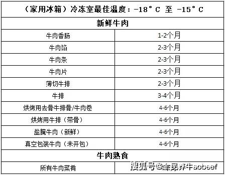 澳利澳六肖18码资料牛