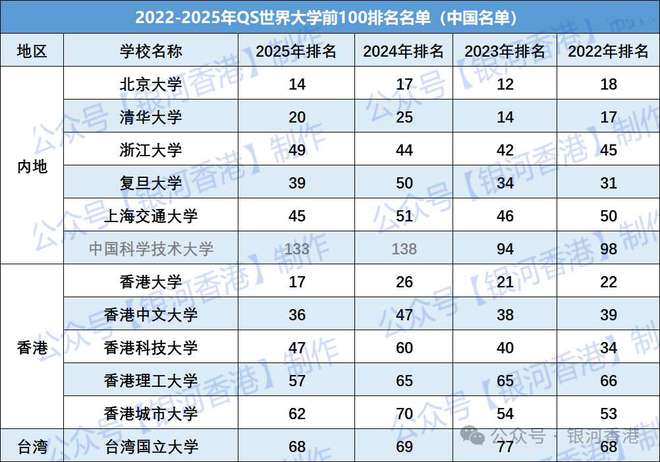 2025香港历史开奖结果查询表最新,探讨香港历史开奖结果查询表最新发展，精细化策略进阶版,精细化方案实施_MR84.58.78