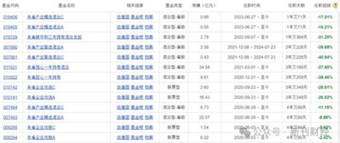 2024天天开好彩大全180期,迈向成功之路，高度协调策略执行与未来的机遇（GT64.74.14）,科学依据解析说明_MR39.26.36