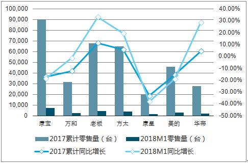 2025新澳门开奖结果香港