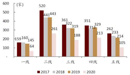 澳门图库资料2025年