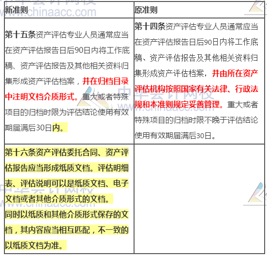 2024年新澳门正资料免费大全