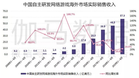 香港2025今晚开奖结果