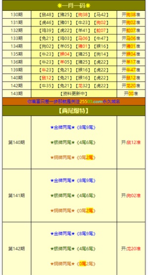 澳门六开奖结果预测资料查询表最新