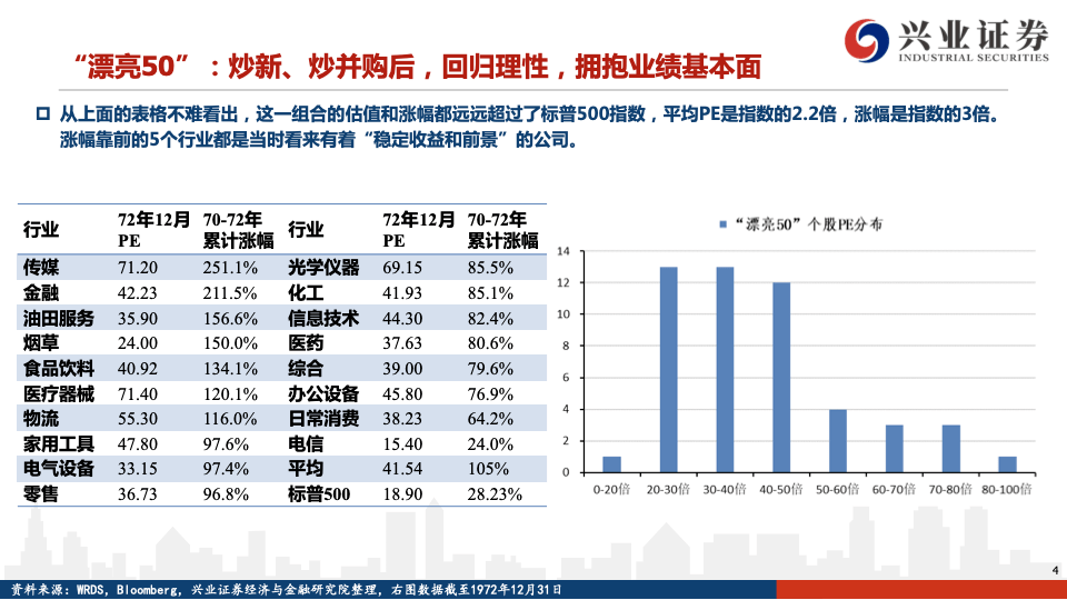 二四六天下彩天天免费大全108