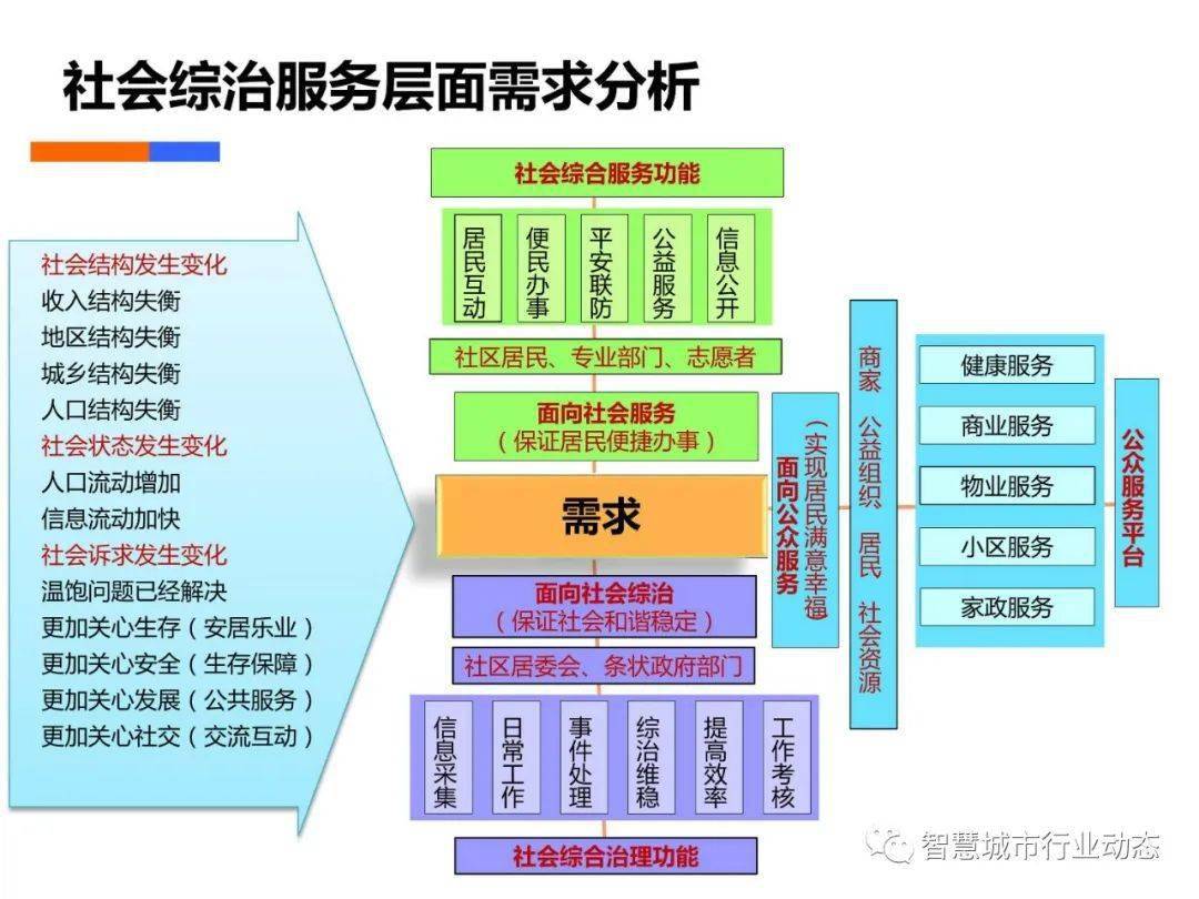 通天论坛精准资料