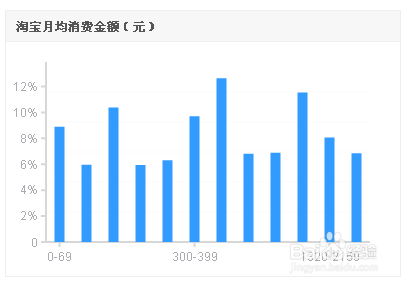 香港58彩图论坛49640