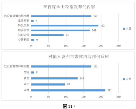 2024澳门码资料