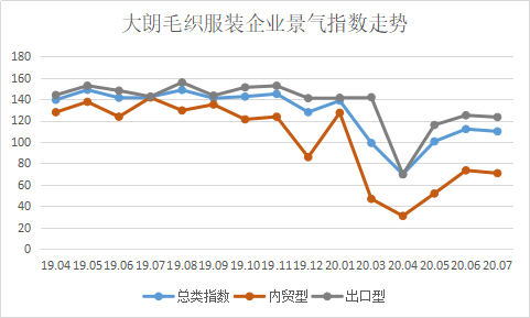 2025年新奥开奖结果如何