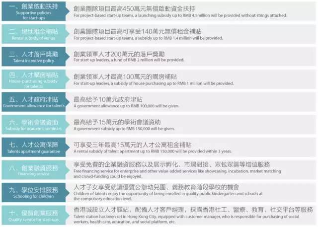 香港全年免费资料大全正