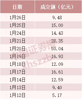 澳门精准四肖期期准免费公式