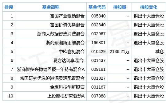 新奥网站资料