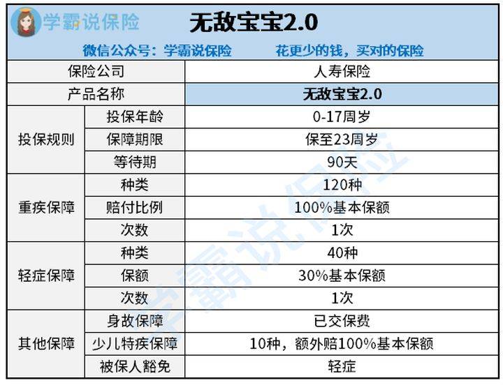 管家婆报价单