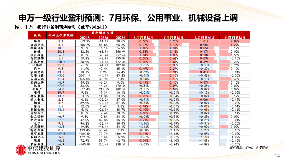 澳门免费精准一码261期开奖