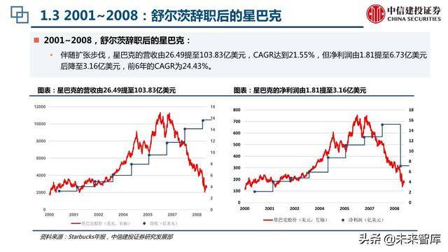 2025老奥历史开奖记录52期,探索未来的奥秘，深度解析老奥历史开奖记录与未来趋势分析,数据分析驱动决策_斩版77.77.58