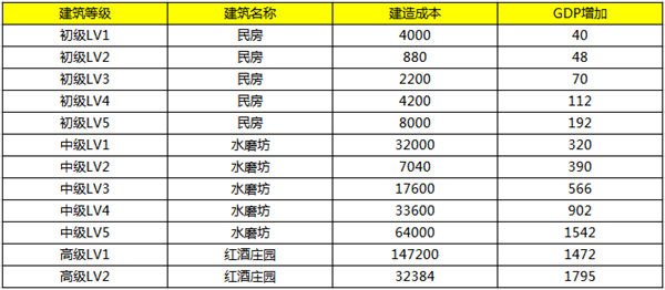 曾朱奶茶 第10页