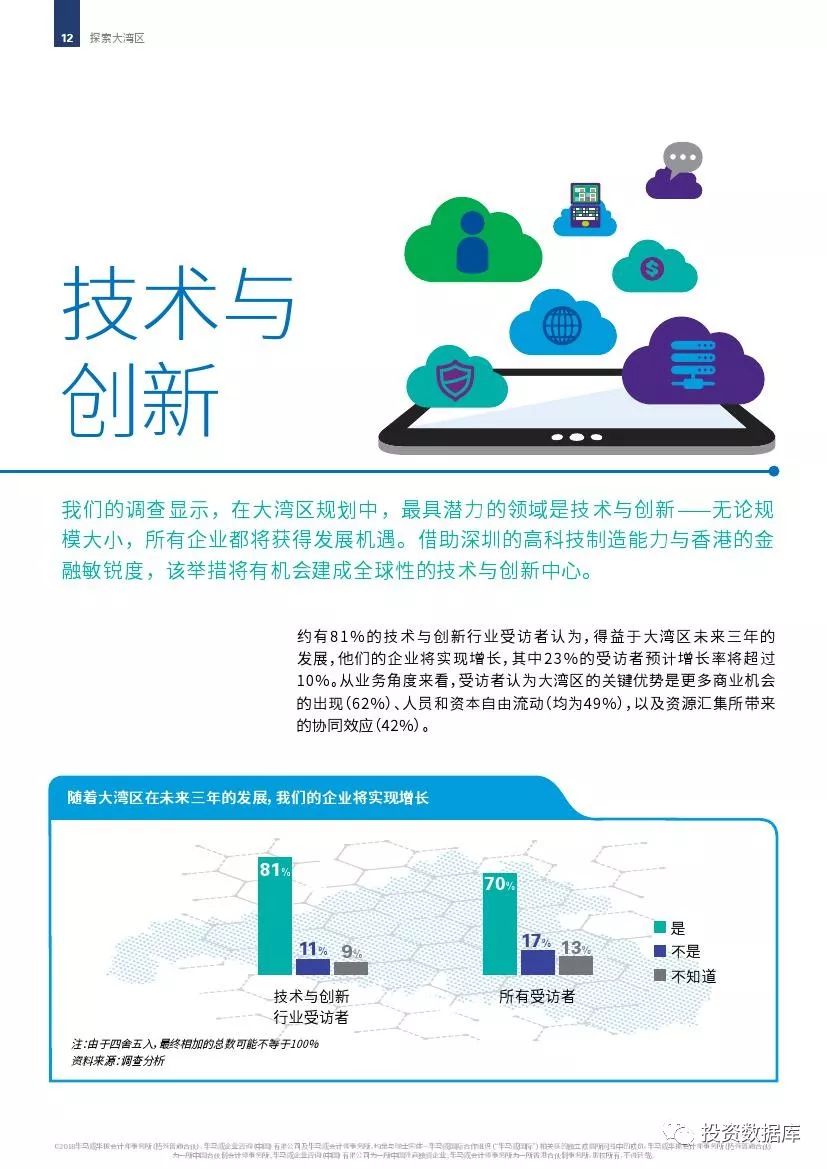 2025年新澳资料大全免费查询