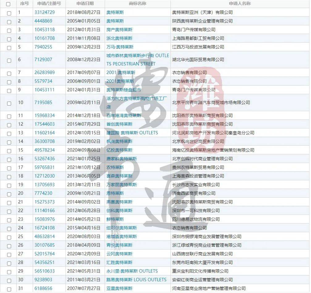 奥门最准精选免费资料大全