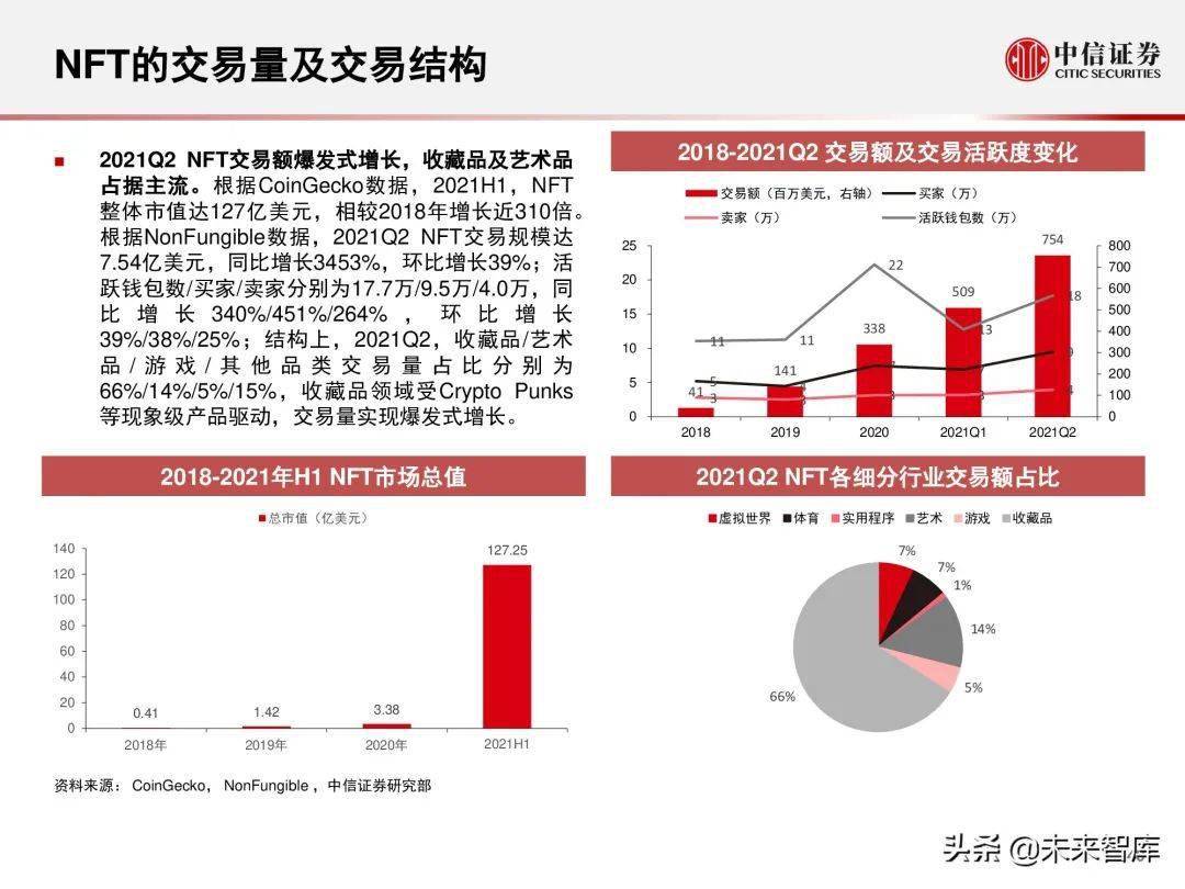 梦醒了他走了 第6页