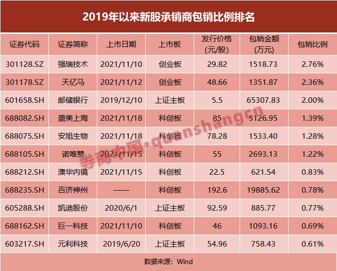 新新澳门开奖结果 开奖结果,新新澳门开奖结果的安全执行策略与MP57.64.21的启示,预测解读说明_位版87.62.35