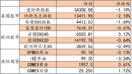 香港澳门开奖结果 开奖记录表香