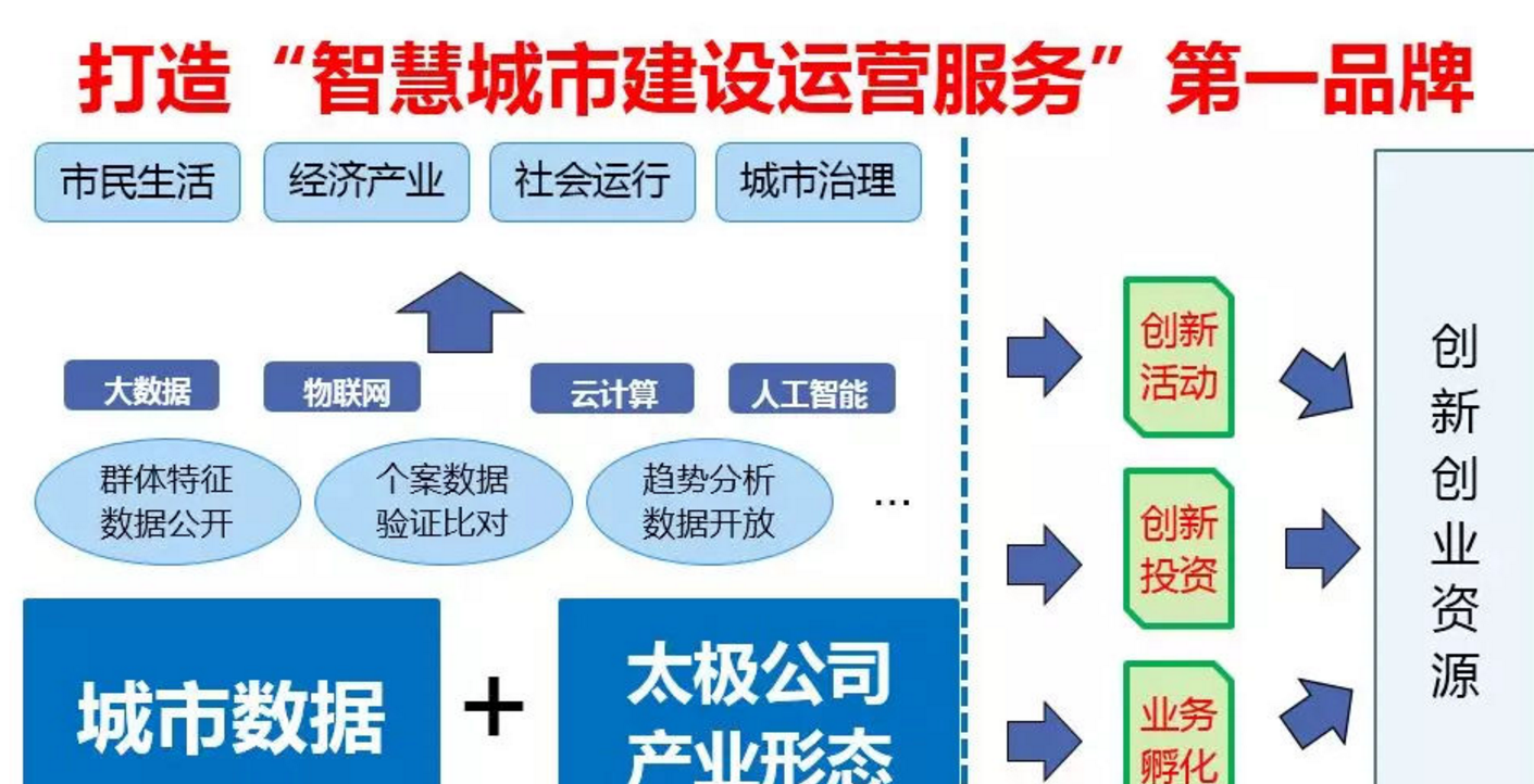 新奥智慧运营下载